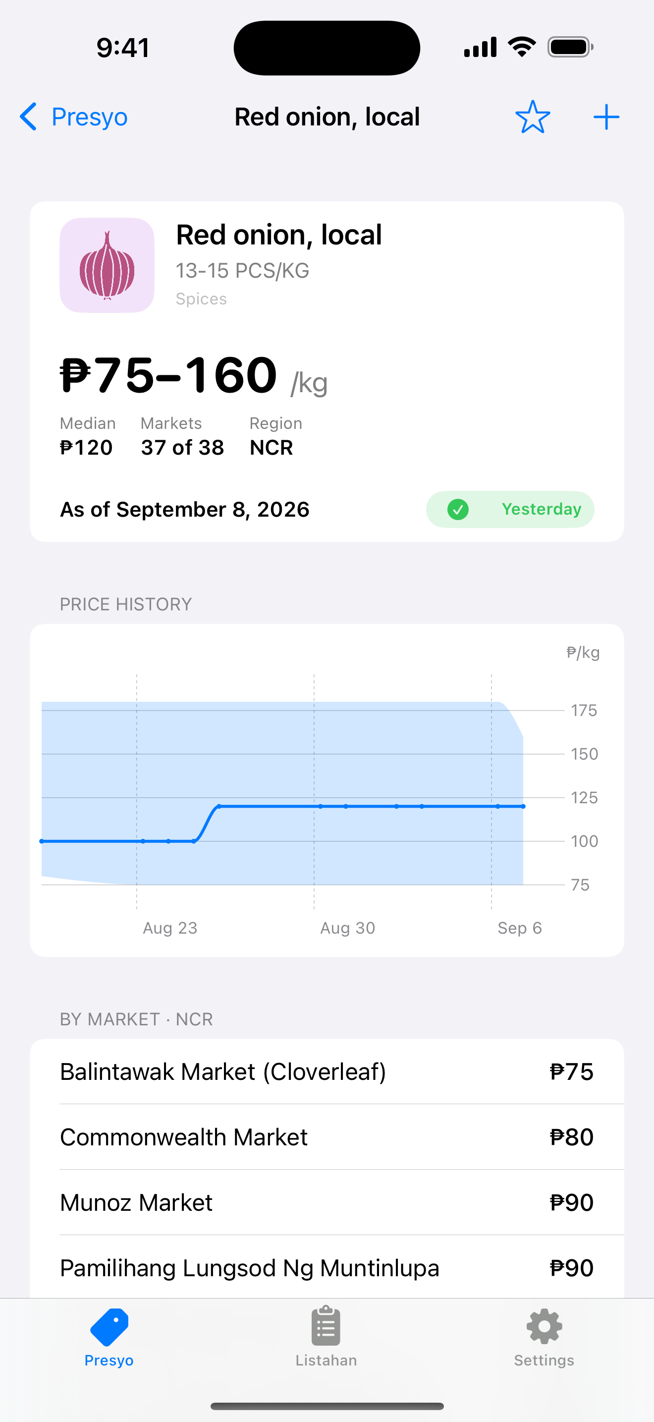 Red onion price detail with history chart and per-market prices