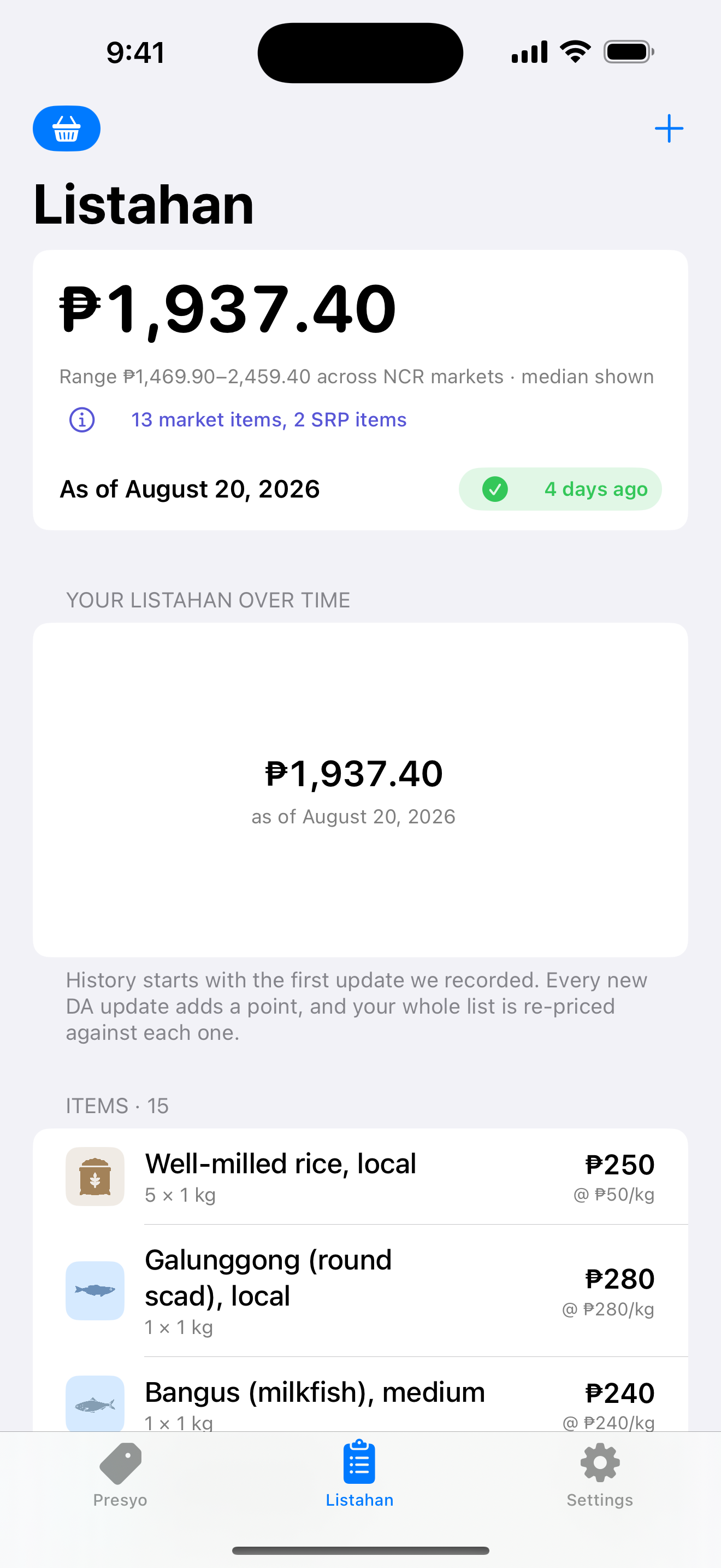 Listahan with market and SRP items